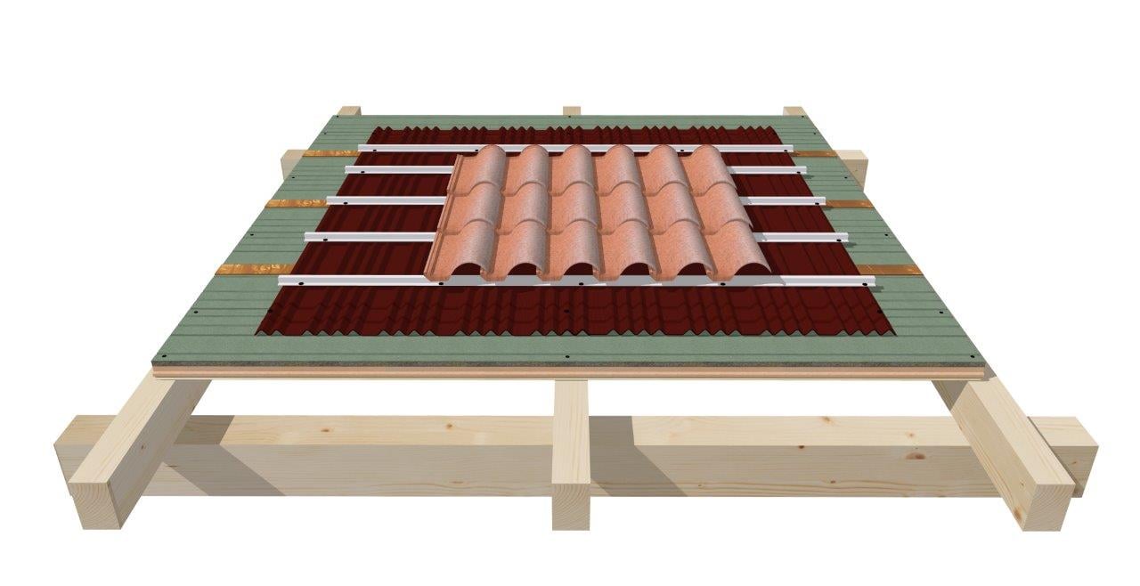 Sistema Integral Onduline