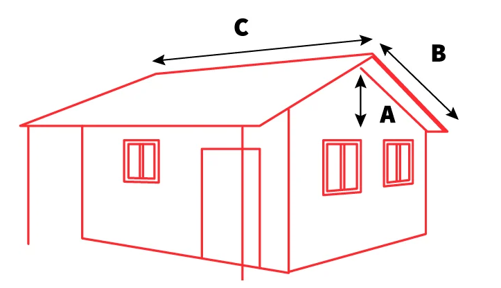 calcular tamaño de un techo