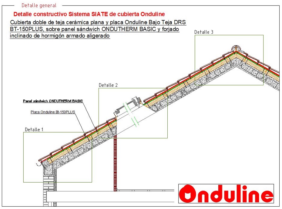 Detalle CAD SIATE Cubierta Onduline: Aislamiento e Impermeabilización Tejado
