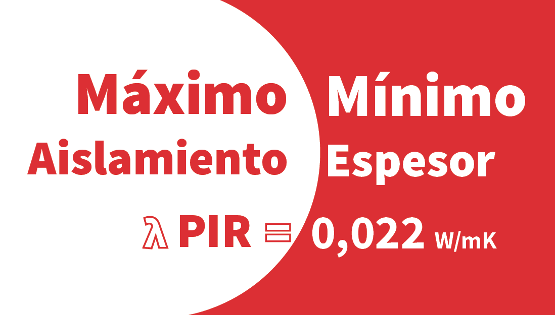 NUEVO ONDUTHERM OPTIMA MEJOR AISLAMIENTO TÉRMICO
