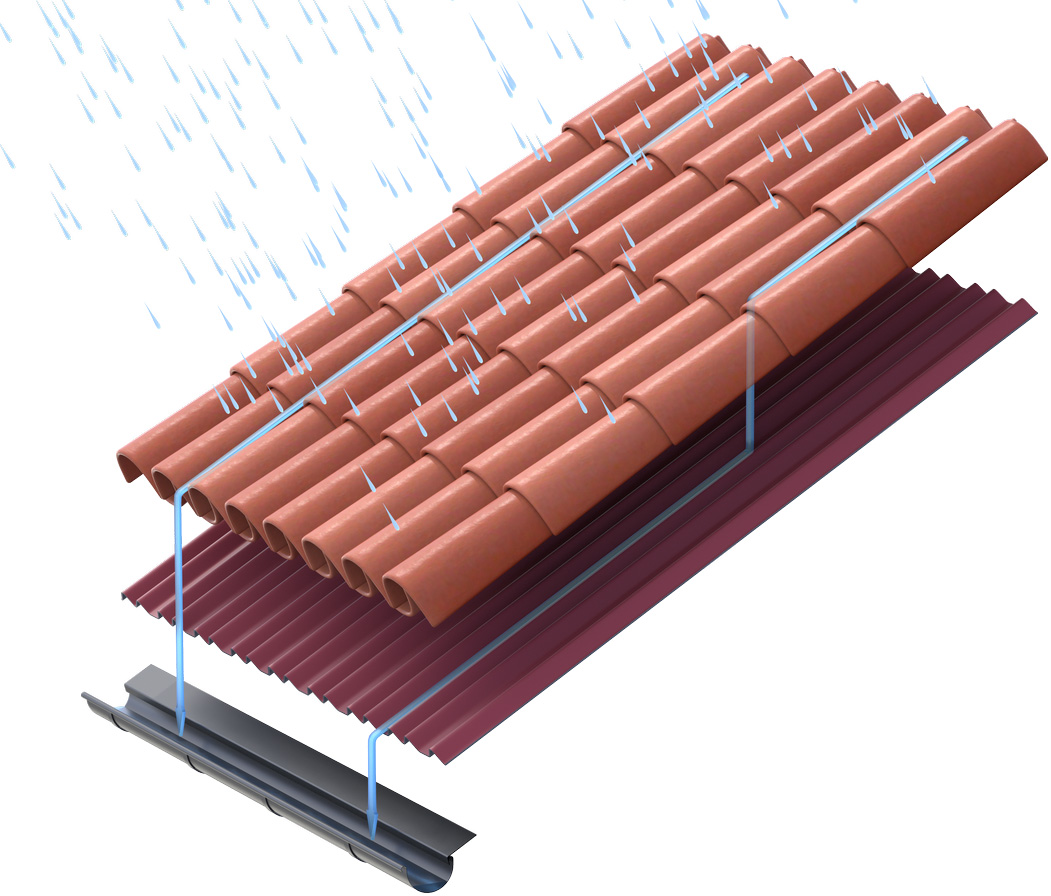 placa bajo teja protege lluvia a través de tejas