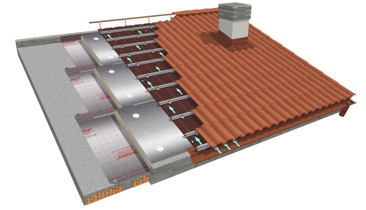 Render sistema SIATE TOP ONDULINE con teja mixta