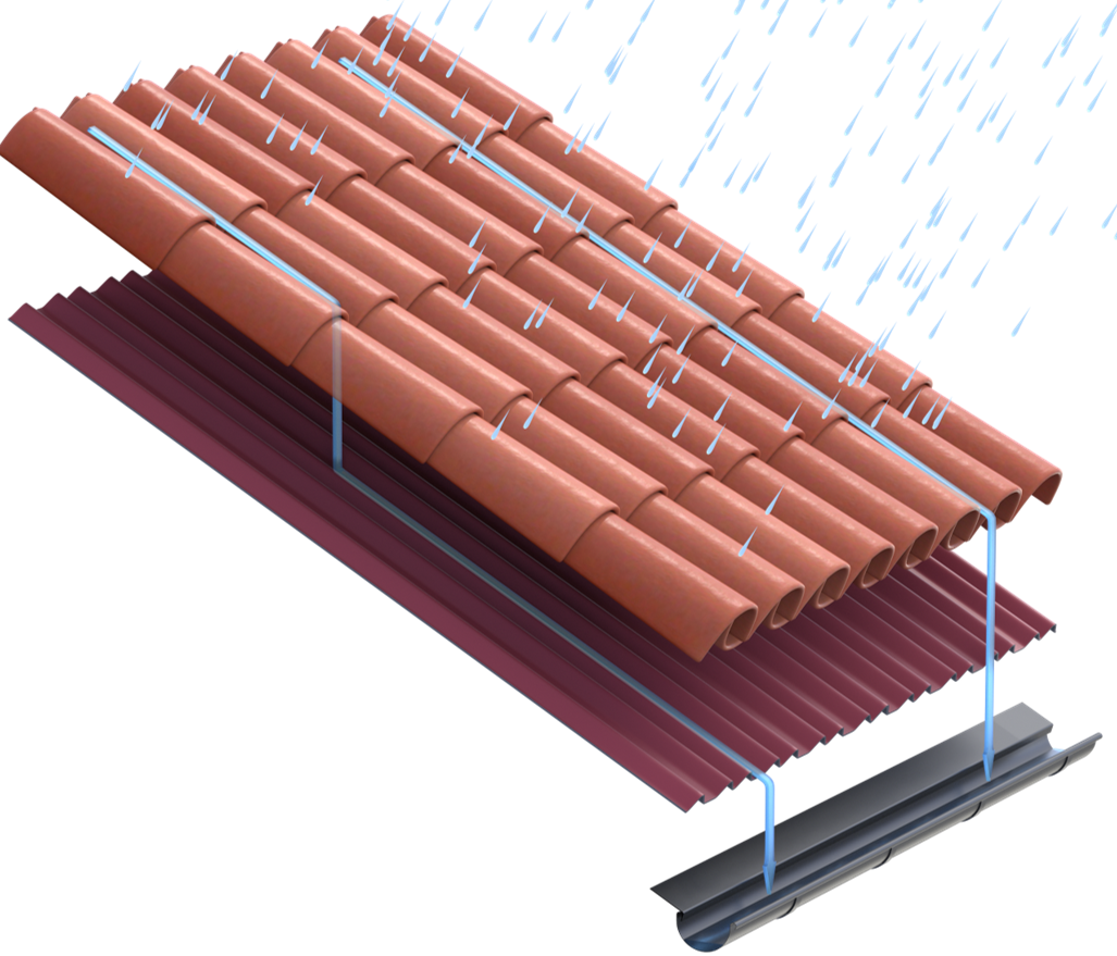 Sistema de Impermeabilización bajo teja frente a goteras y humedades tejado