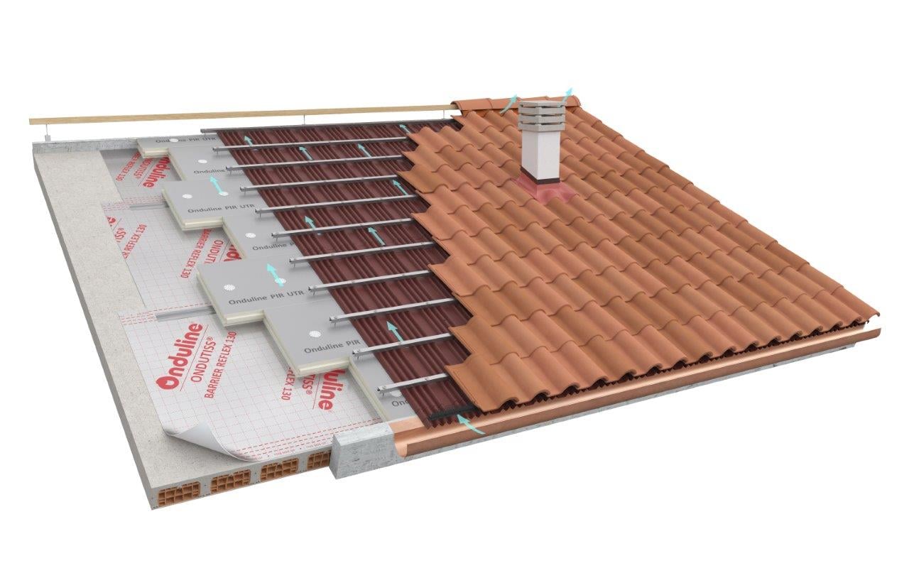 SISTEMA SIATE TOP ONDULINE CON TEJA CURVA