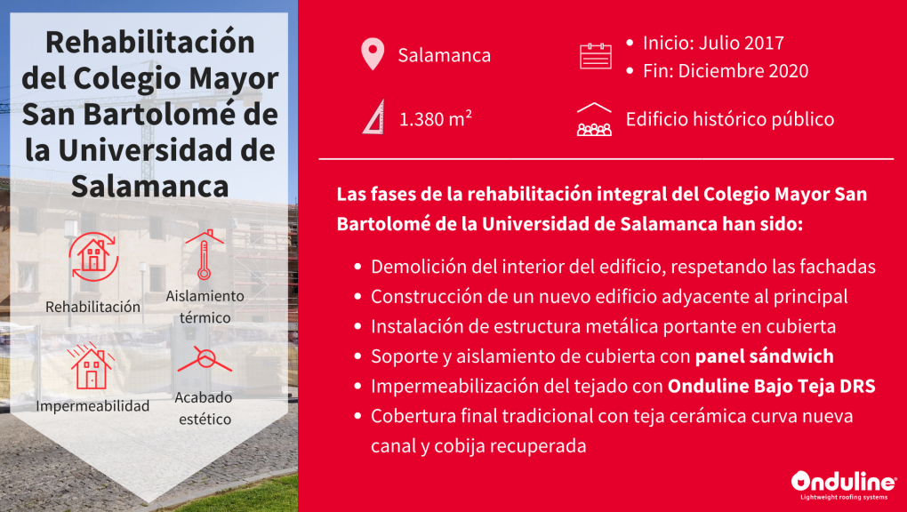 Resumen del proyecto de rehabilitación integral cubierta del Colegio Mayor de la Universidad Salamanca