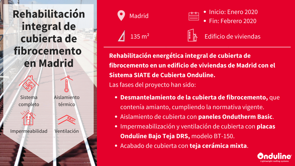 Resumen proyecto rehabilitación energética de cubierta de fibrocemento en Madrid