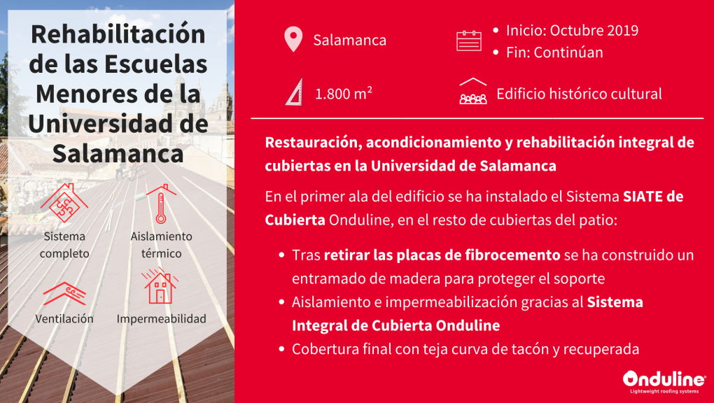 Resumen del proyecto de rehabilitación energética de cubiertas Universidad Salamanca