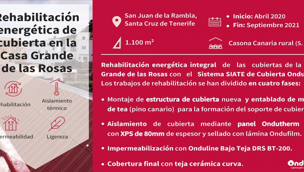 Ficha Resumen Proyecto Rehabilitación energética cubierta Casa Grande de las Rosas