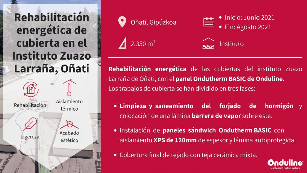 Ficha Resumen Proyecto Rehabilitación energética cubierta Instituto Zuazo Larraña Oñati
